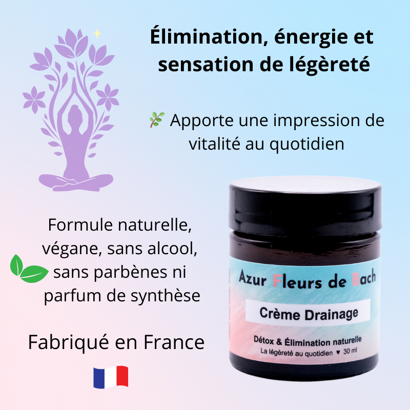 DRAINAGE | Crème Fleurs de Bach | 30ml