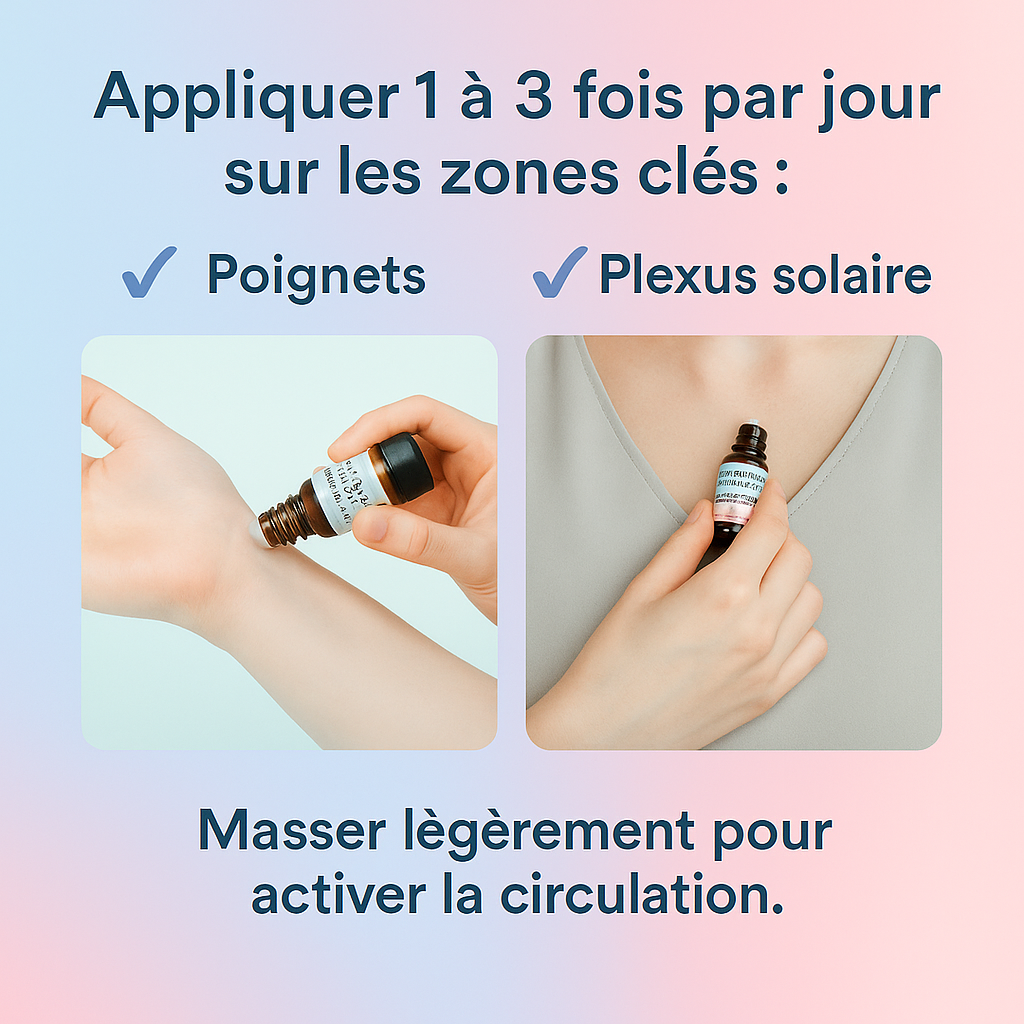 SÉRÉNITÉ STRESS ANGOISSES | Roll-on Fleurs de Bach | 20ml