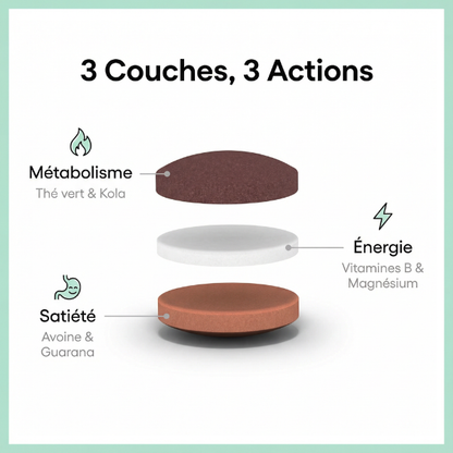 MINCEUR TRICOUCHE | Azur Fleurs de Bach | 30 comprimés