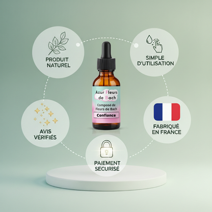 Confiance | Assurance & Estime de soi | Fleurs de Bach