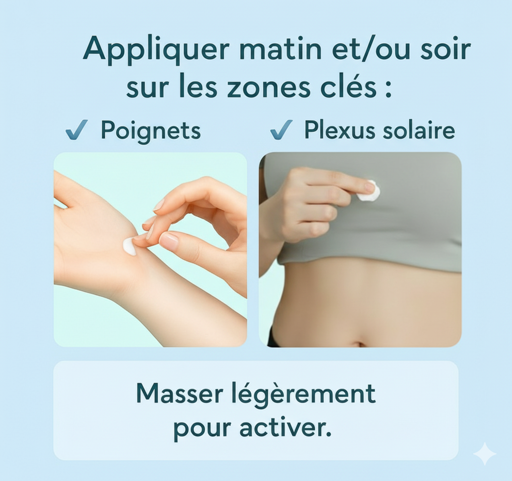 MÉNOPAUSE | Crème Fleurs de Bach | 30ml