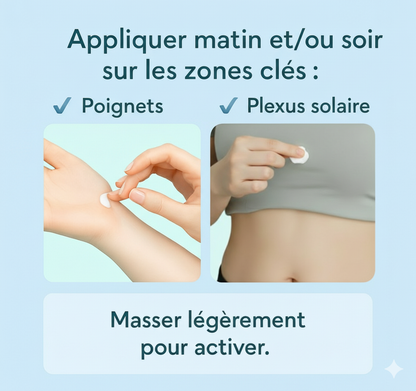 LÂCHER-PRISE | Crème Fleurs de Bach | 30ml