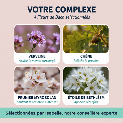 Crème Lâcher-Prise – Enfin relâcher la pression, naturellement | 30ml