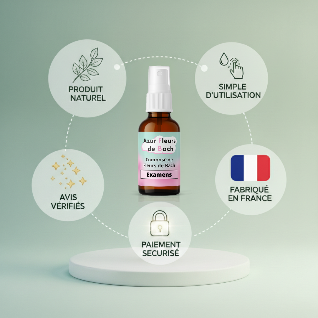 Examens & Entretiens | Fleurs de Bach