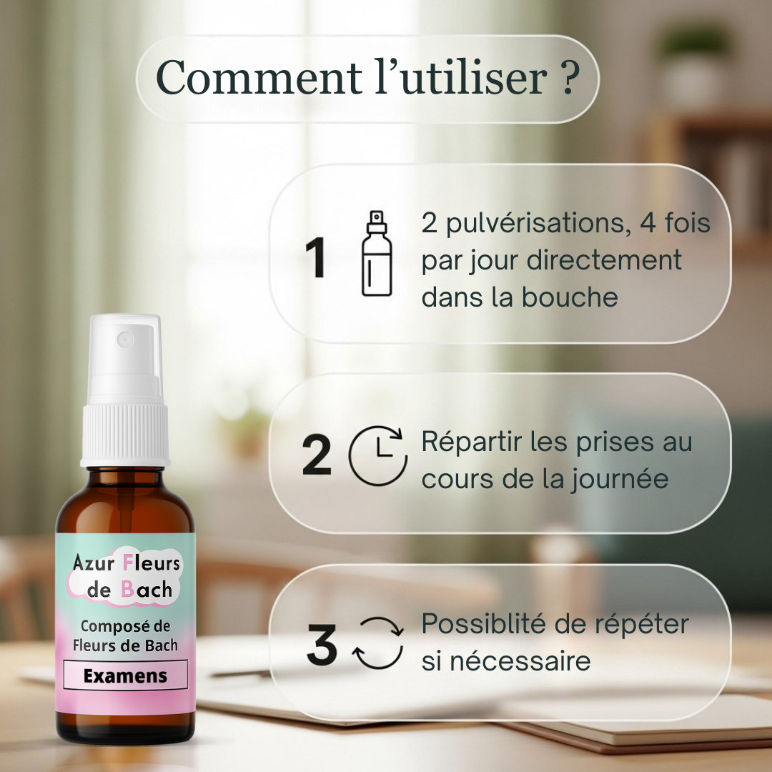 Examens & Entretiens | Fleurs de Bach