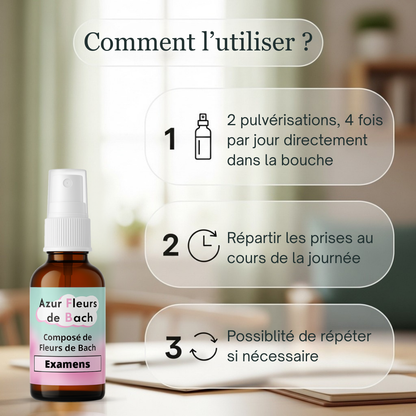 Examens & Entretiens | Fleurs de Bach