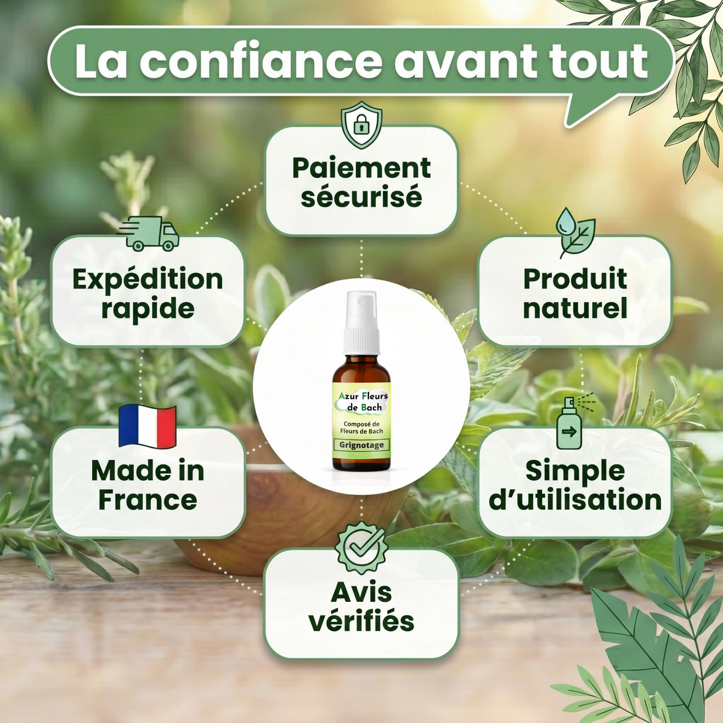 Grignotage émotionnel | Fleurs de Bach | Spray 30ml