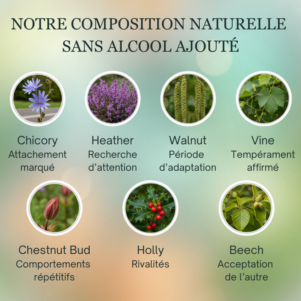 Harmonie entre animaux | Fleurs de Bach sans alcool ajouté