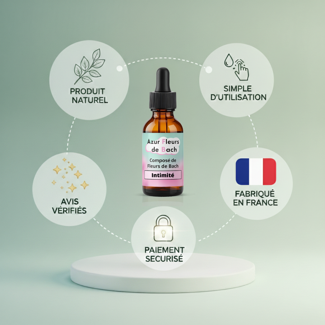 Libido | Complicité & Vie affective | Fleurs de Bach