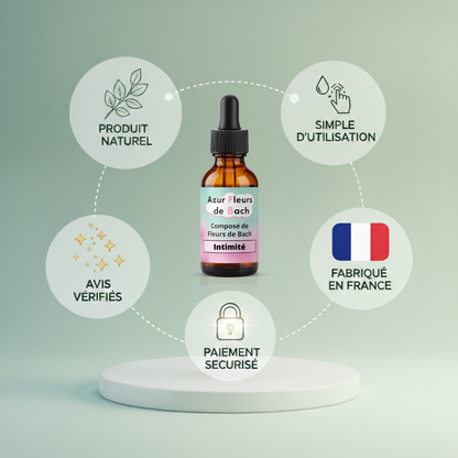 Libido | Complicité & Vie affective | Fleurs de Bach