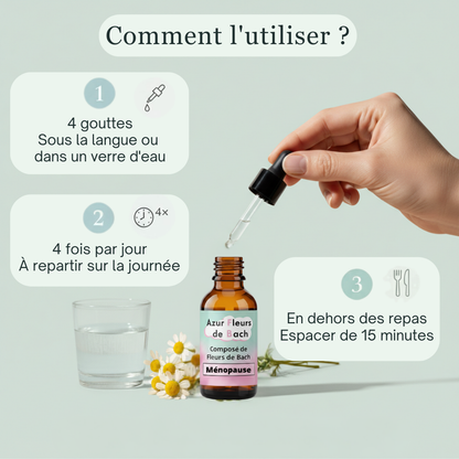 Ménopause | Équilibre & Confort intérieur | Fleurs de Bach