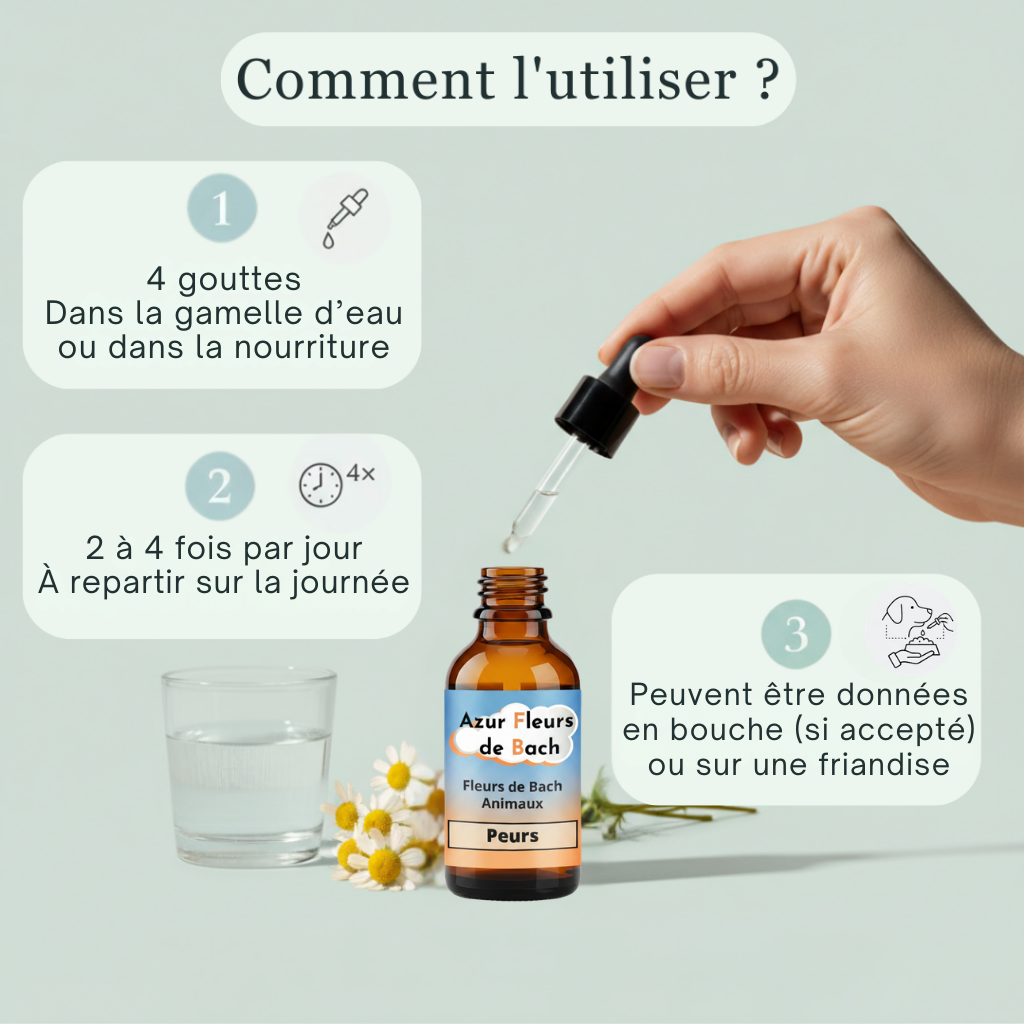 Peurs Animaux | Fleurs de Bach sans alcool ajouté