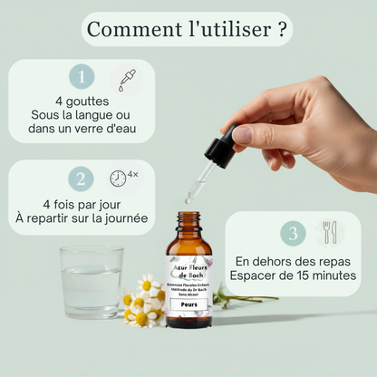 Peurs Enfant | Fleurs de Bach sans alcool