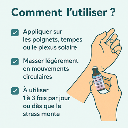 SÉRÉNITÉ STRESS ANGOISSES | Roll-on Fleurs de Bach | 20ml