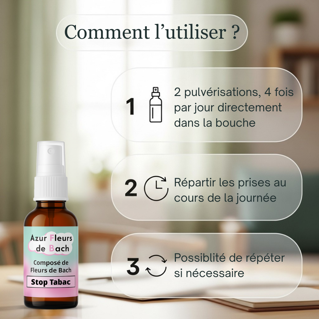 Stop Tabac | Volonté & Nouveau départ | Fleurs de Bach