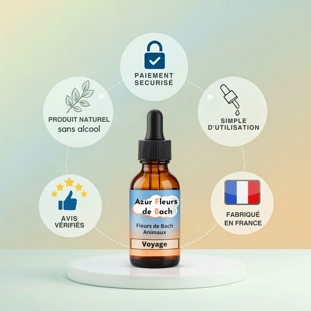Voyage animaux | Fleurs de Bach sans alcool ajouté