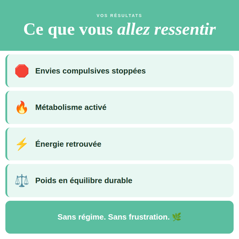 Trio Minceur | Minceur + Grignotage + Tricouche + Hypnose Offerte