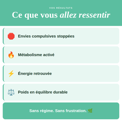 Trio Minceur | Minceur + Grignotage + Tricouche + Hypnose Offerte